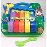 Return to product information