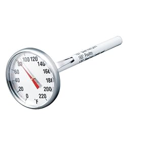 Buy Admetior Kitchen Instant Read Thermometer now!