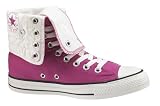 Converse Chuck Taylor All Star Knee Hi XHi Raspberry Rose Canvas Shoes 117268F
