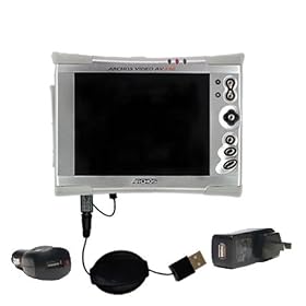 Click here to buy Retractable USB Hot Sync Compact Kit with Car and Wall Charger for the Archos AV340 -... by Gomadic for the Archos AV340.