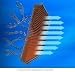 Automotive : FRAM PPA8040 Air Hog Panel Filter