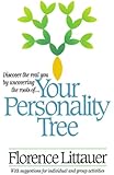 Your Personality Tree