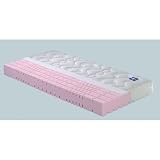 irisette Lotus Matratze 7 Zonen Kaltschaummatratze 3D-Würfelschnitt RG 55 Kern 16- Gesamthöhe 20 cm – Groesse 100×220 – Haertegrad H2