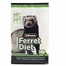 ZuPreem Premium Ferret Pet Food, 8-Pound