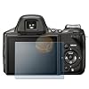Reusable Screen Protector for Sony DSC-HX1
