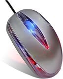 Electronics : Dual Light Optical Mouse