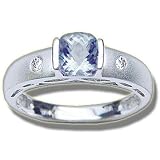 .04CT 5MM CHECKERCUT AQUA STACKABLE RING