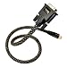 Electronics : Fisual Hollywood HDMI To DVI Cable. 1080p, v1.3, High Purity 26AWG Conductor, 1.50m length