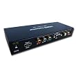 HDCP HDMI to VGA + SPDIF RGB Component Ypbpr Converter v1.3b