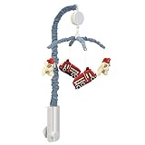 Return to product information