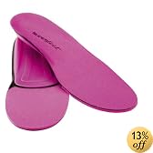 This item last updated: Nov 08, 2010