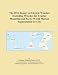 The 2011 Report on Electric Winches Excluding Winc