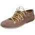 Camper TWS, Ballerines femme