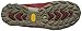 Ahnu Women's AF2421 Sugarpine Water Proof Hiking Boot