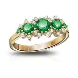 Royal Radiance Emerald & Diamond Ring by The Bradford Exchange