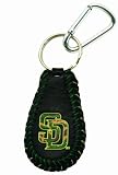 MLB San Diego Padres Camouflage Baseball Keychain