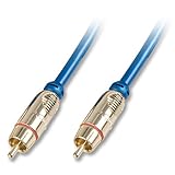 Détails sur le produit