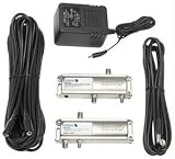 SIRIUS 14220 SIRIUS DBS COMBINER/SPLITTER KIT