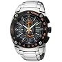 Seiko SPC039 Men's Sportura Dual Flyback Chronograph