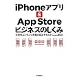 商品の詳細