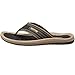 Rider Men's Dunas II