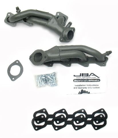 JBA 1625S-6JT 1-5/8
