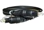 RiteAV - Digital Optical Toslink Cable 25ft.