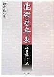 能楽史年表 近世編〈下巻〉