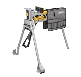 Rockwell Jawhorse RK9102 Saddle Bag Accessory Attachment