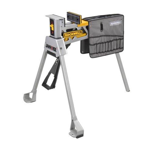 Rockwell Jawhorse RK9102 Saddle Bag Accessory Attachment