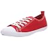 Dorotennis Tennis toile Baskets