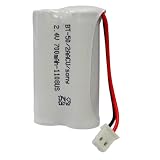 Hitech BP T51 Battery for Sony NTM 910 Baby Monitor 41gcZX9TVbL. SL160 Hitech BP T51 Battery for Sony NTM 910 Baby Monitor