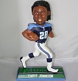 Tennessee Titans Chris Johnson Forever Collectibles End Zone Edition Bobble Head
