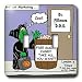 Londons Times Funny Medicine Cartoons - Dentistry Marketing Schemes - Light Switch Covers - double toggle switch