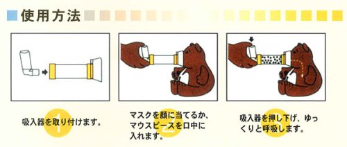 Cover image : エアロチャンバー(マスク付き乳幼児用)