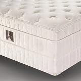 Vera Wang by Serta Honeymoon California King Eurotop Mattress Set