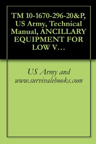 TM 10-1670-296-20&P, US Army, Technical Manual, ANCILLARY EQUIPMENT FOR LOW VELOCITY AIR DROP SYSTEM (LVADS)