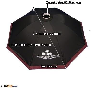 Britek#3438 Photo Studio 5'Octangle Softbox for Pro Series