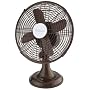 Holmes Table Fan (HAOF12MBR-U)