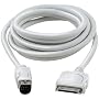 Dual IPC2M iPod Interface Cable
