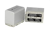 Hahnel HL-D28/D320 Panasonic Type 7.2v 3600mAh