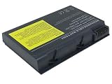 Review PowerSmart  / PowerSmart Laptop Battery Replacement for ACER Aspire 9100, 9500 / TravelMate 29X, 290, 291, 292, 293, 2350, 4050, 4150, 4650 Series