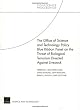 The Office of Science and Technology Policy Blue Ribbon Panel on the Threat of Biological Terrorism Directed Against Livestock