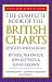 Electronics : The Complete Book Of The British Charts (Third Edition)