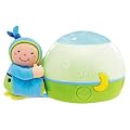 Chicco 12 cm Goodnight Stars Projector Musical Nursery Toy (Blue)