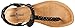 Minnetonka Women's Liberty Dress Sandal