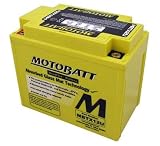 KMX14BS Replacement Battery