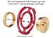 Turnlock Baseplate and Metal Bushing Set