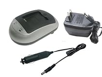 TechFuel&reg; Premium Battery Charger for Panasonic Lumix DMC-FX9GK Digital Camera
