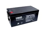 Toyo Battery 6GFM200 - 12.00 Volt 250.00 AmpH SLA Battery